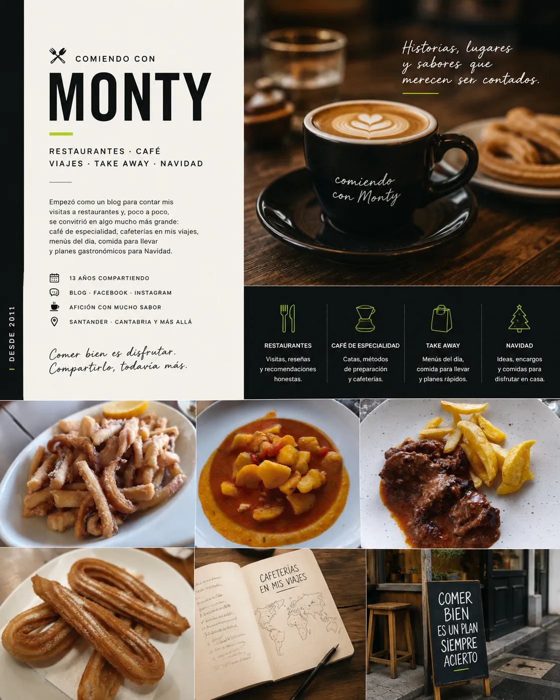 Composición visual de Comiendo con Monty con café, restaurantes, viajes y gastronomía